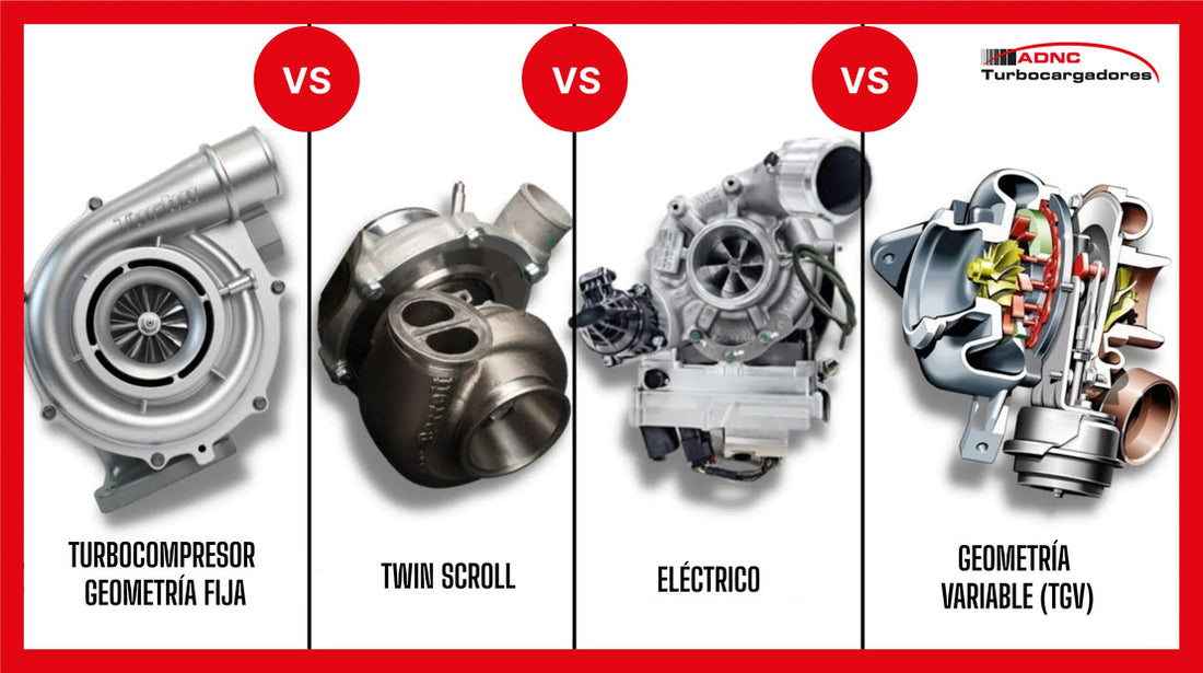 ¿Cuántos Tipos de Turbos Hay en el Mercado?